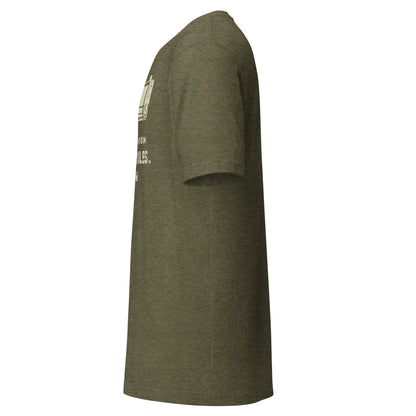 My Gun My Rules Tee - 2A Patriotic Shirt | Merican Made